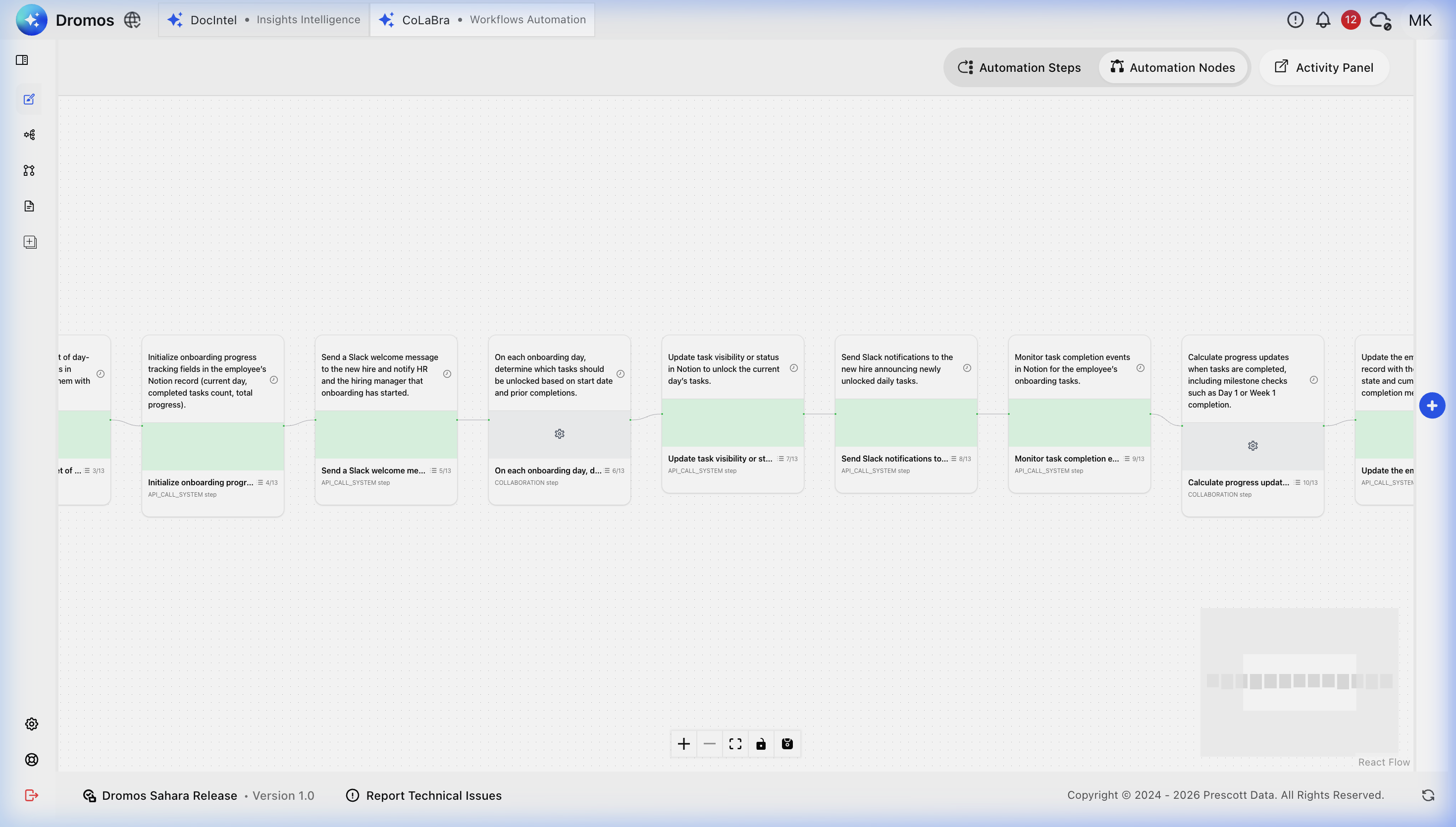 Workflows are built on canvas and natural language